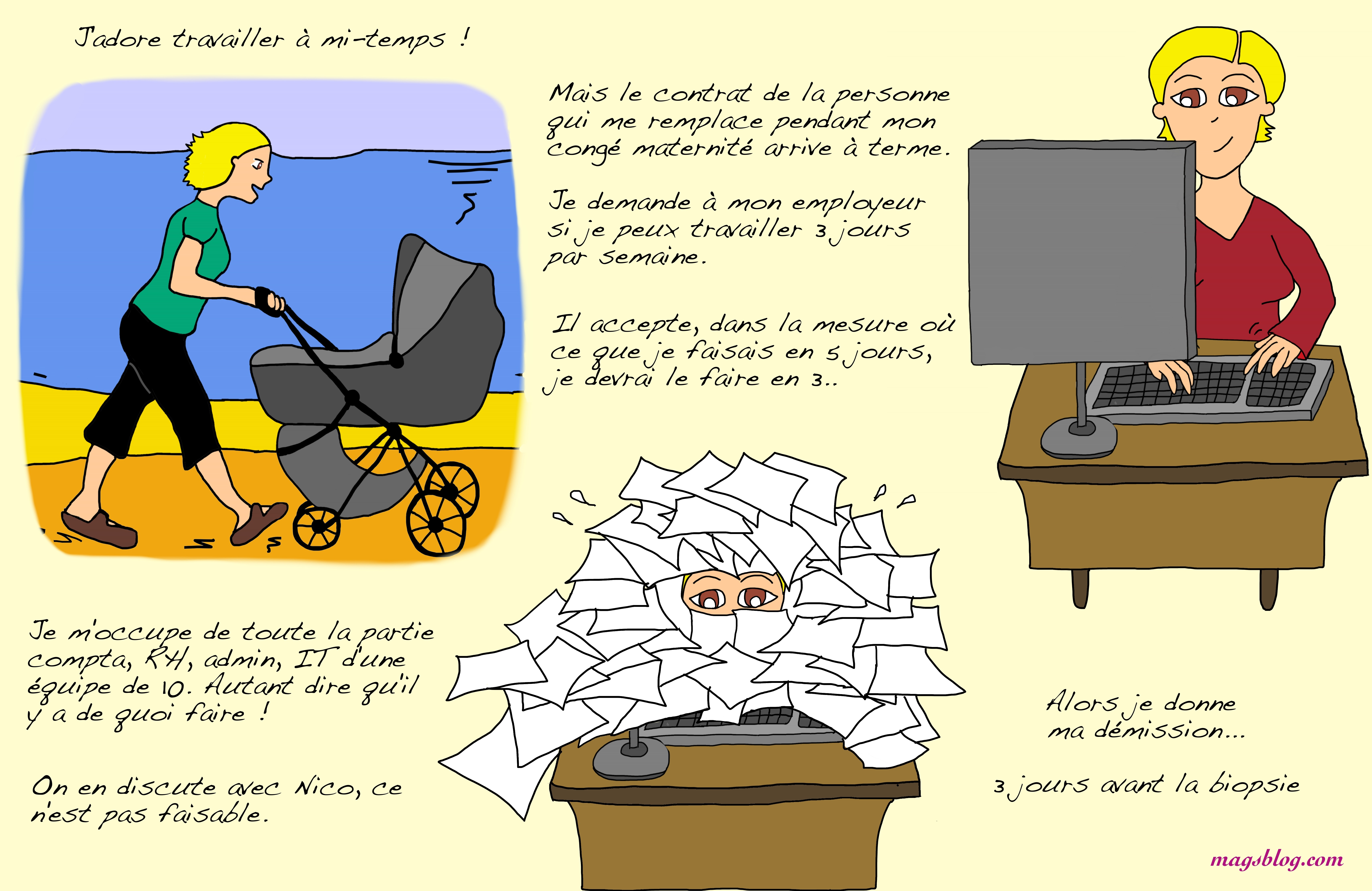 La démission