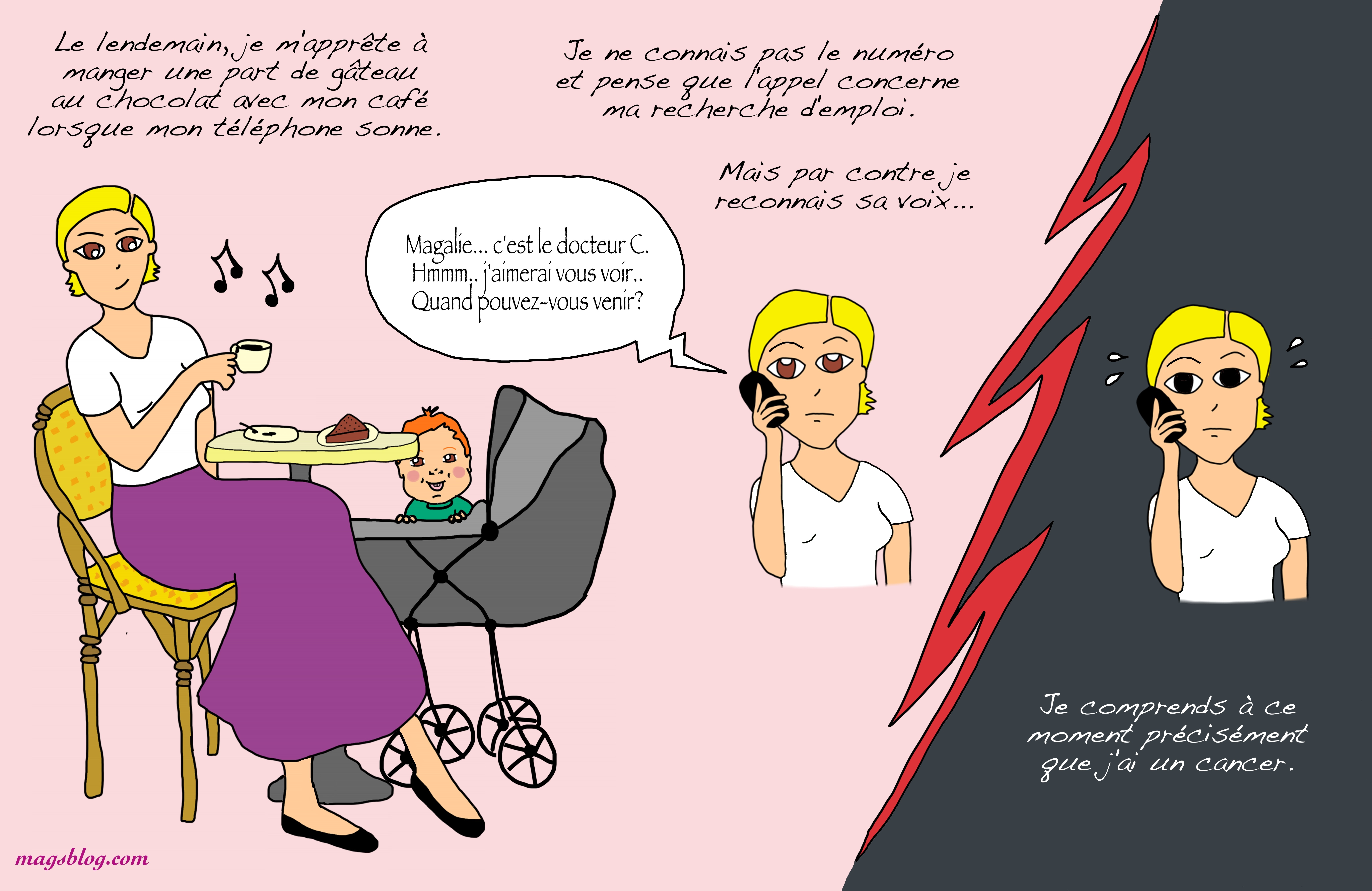 La nouvelle