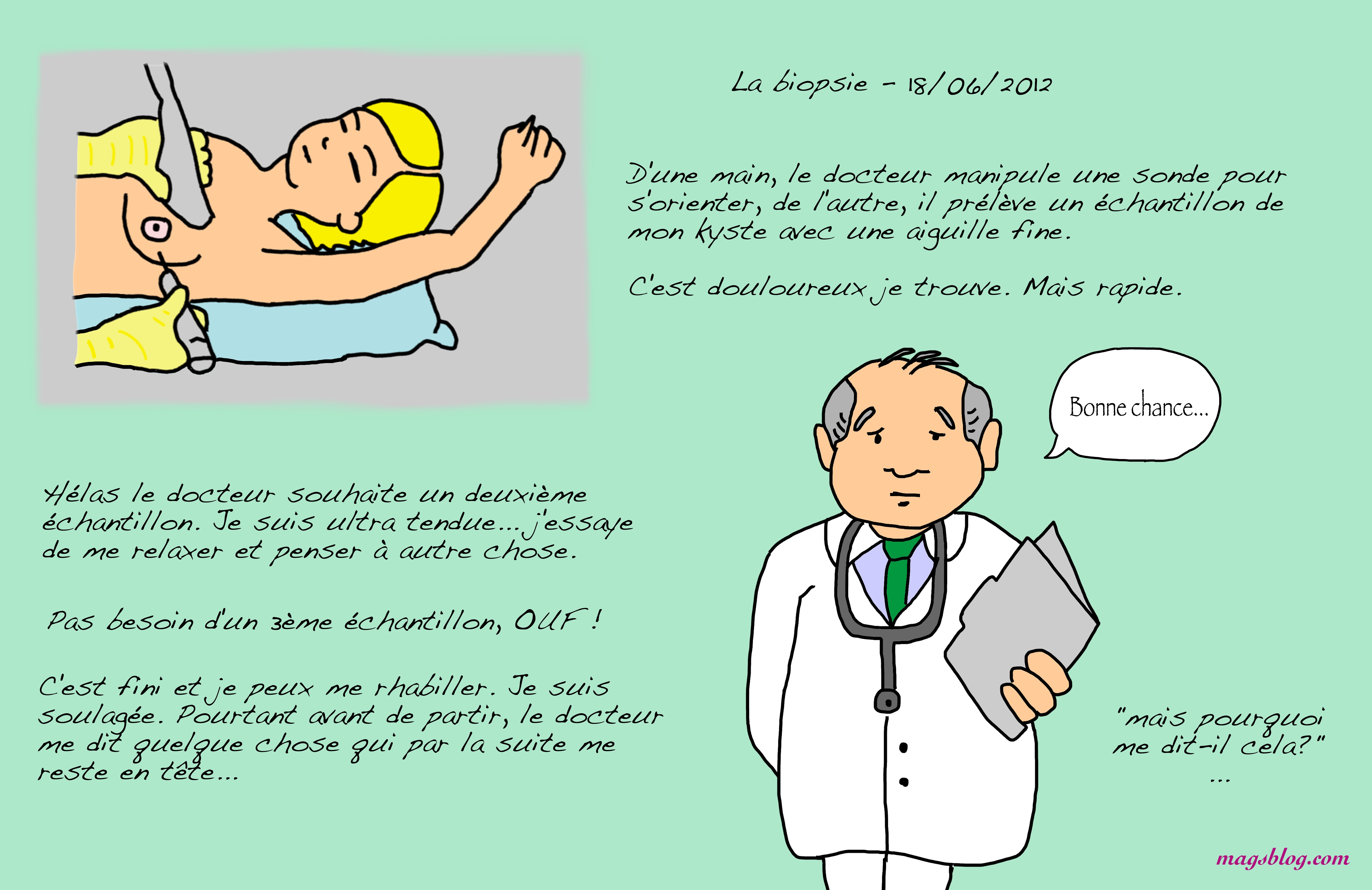 La biopsie