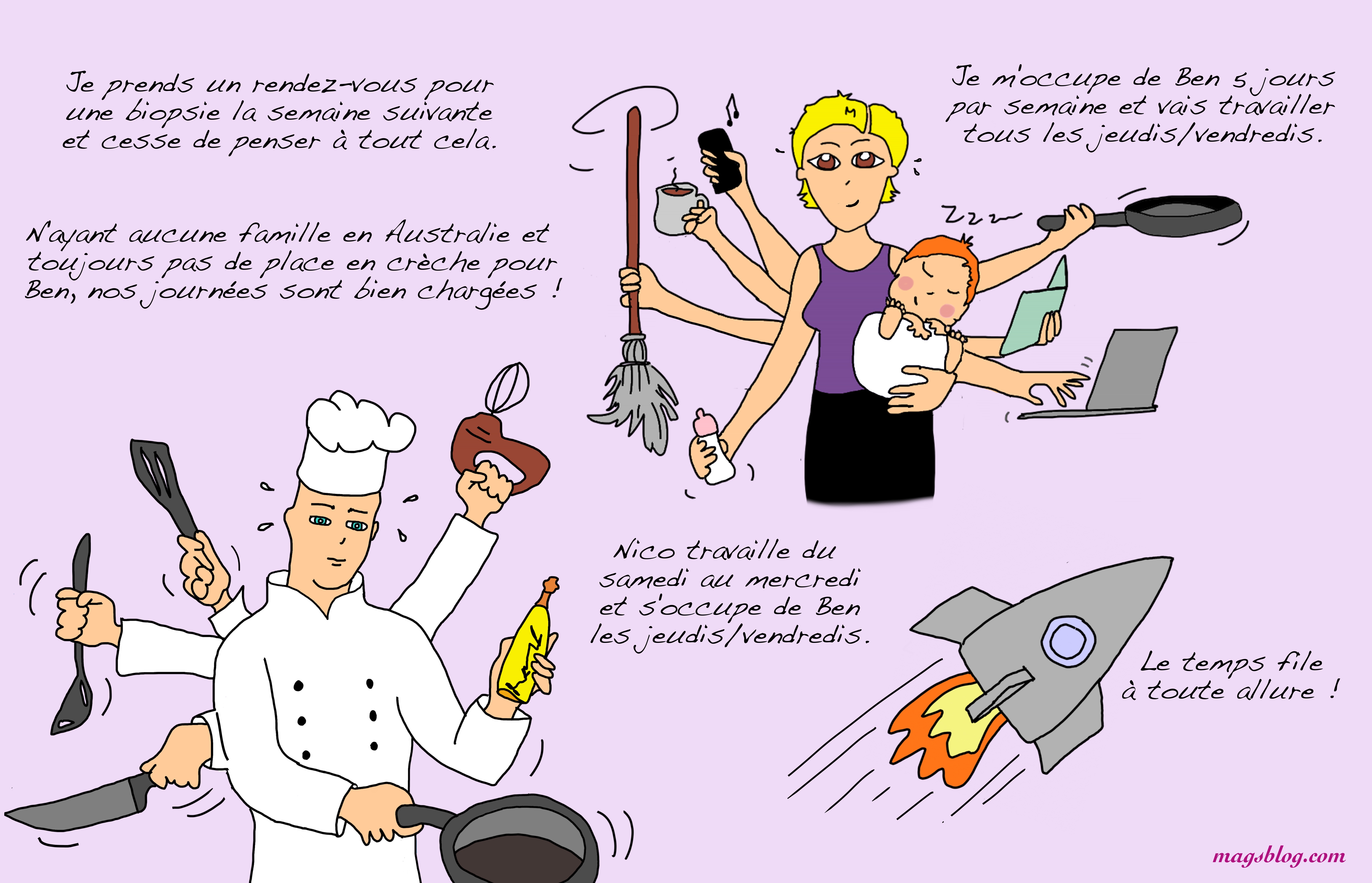 Le temps file