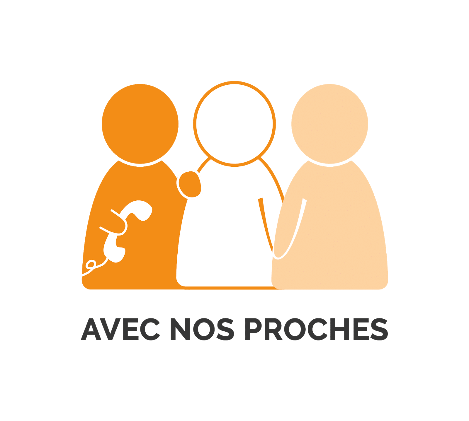 Avec nos proches